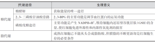 QQ截图20150311091516