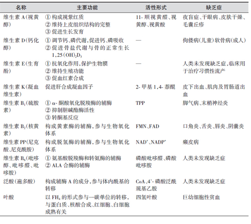 QQ截图20150312144228