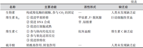 QQ截图20150312144228