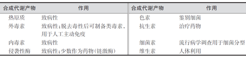 QQ截图20150316112951
