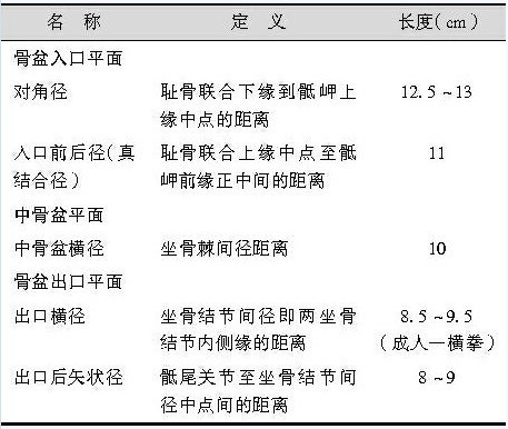 QQ截图20130312142304