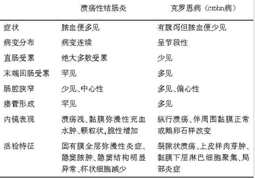 QQ截图20140603085745
