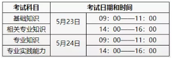 初级护师时间
